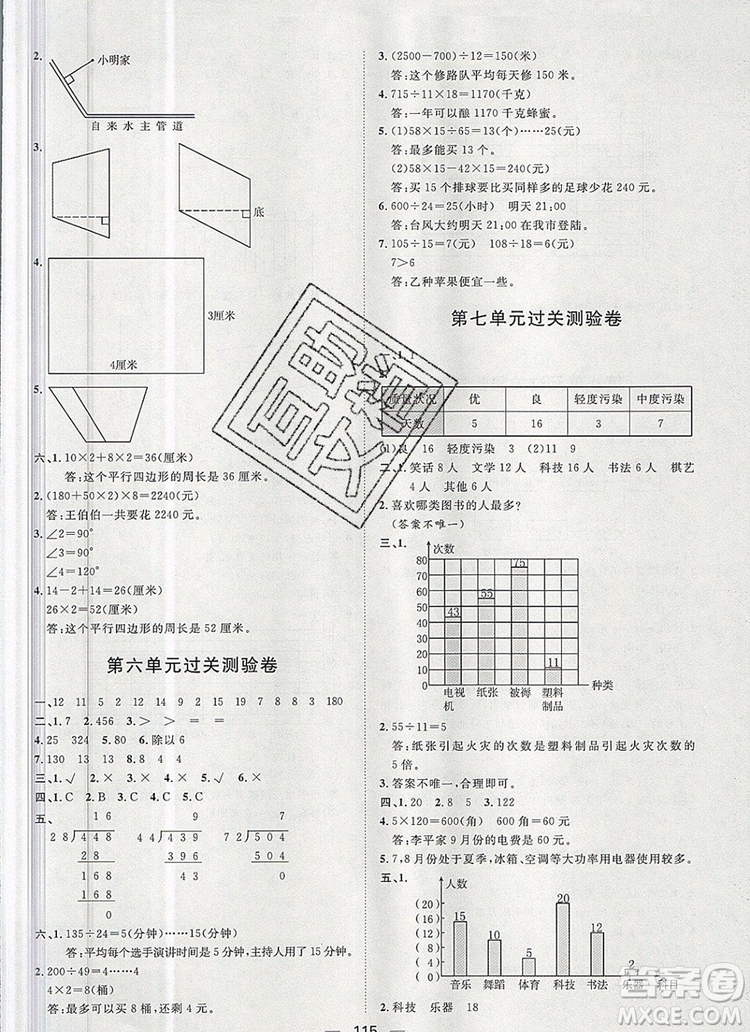 2019秋季陽光計(jì)劃第一步四年級數(shù)學(xué)上冊人教版答案