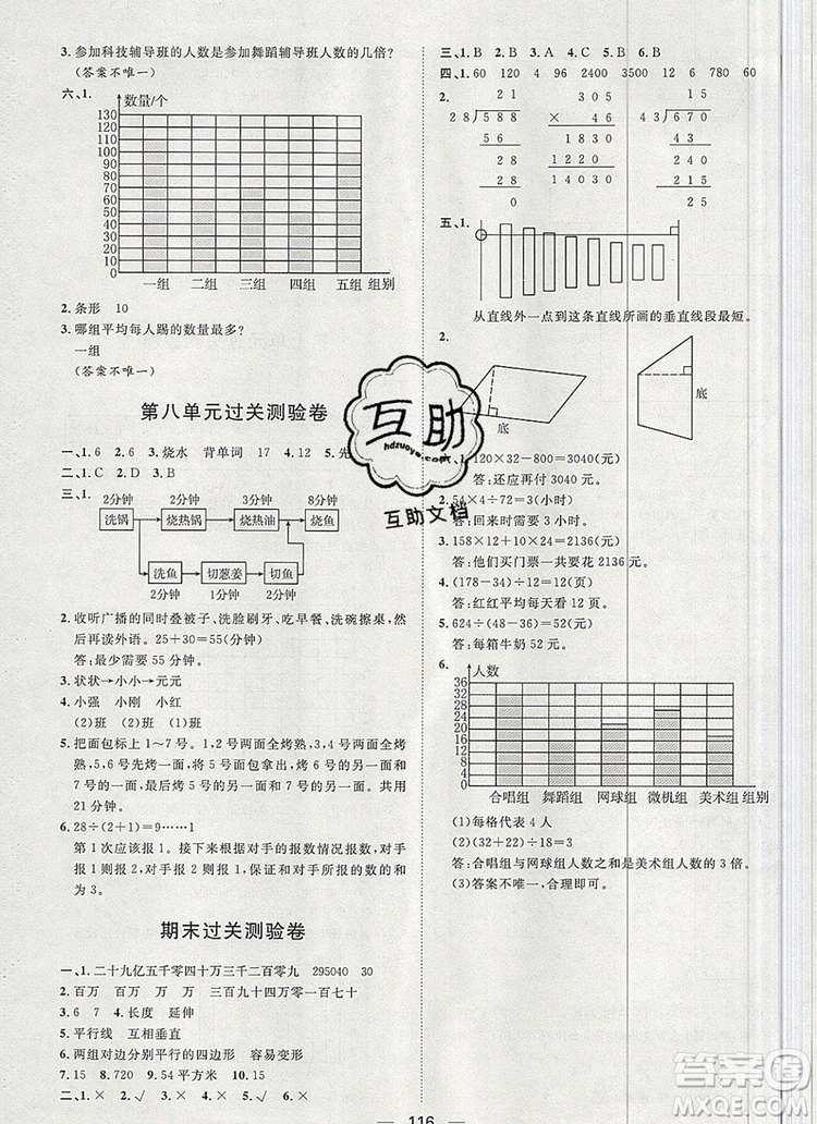 2019秋季陽光計(jì)劃第一步四年級數(shù)學(xué)上冊人教版答案