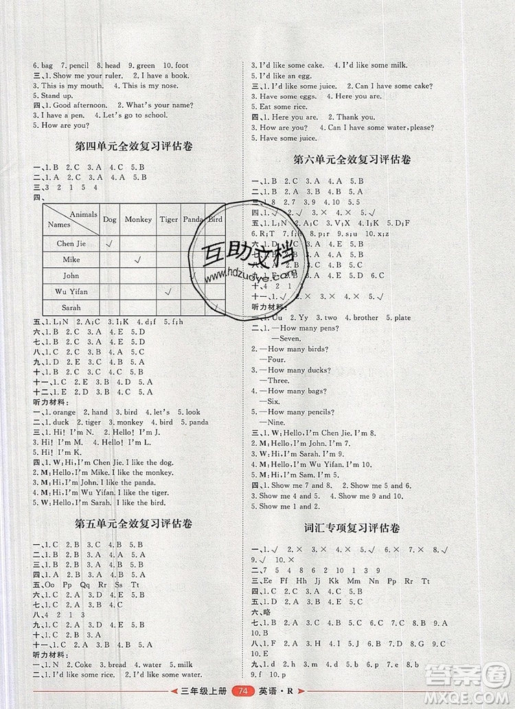 2019秋季陽光計劃第二步三年級英語上冊人教版答案