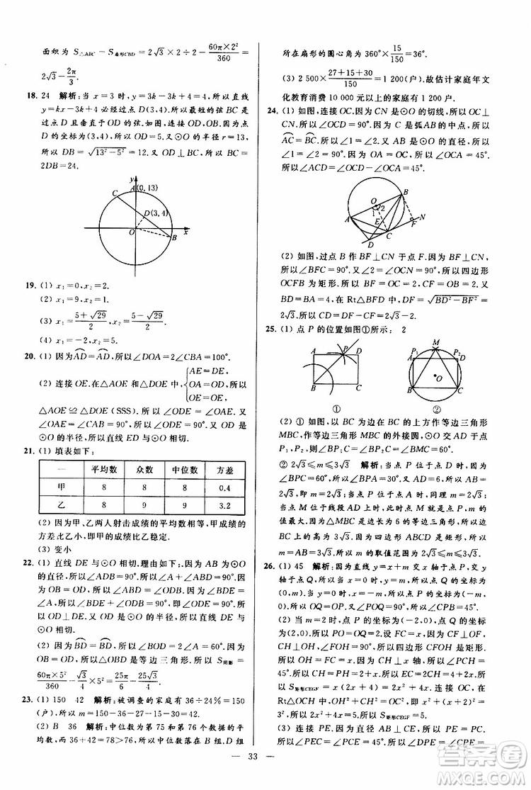 2019年亮點給力大試卷數(shù)學(xué)九年級上冊人教版參考答案