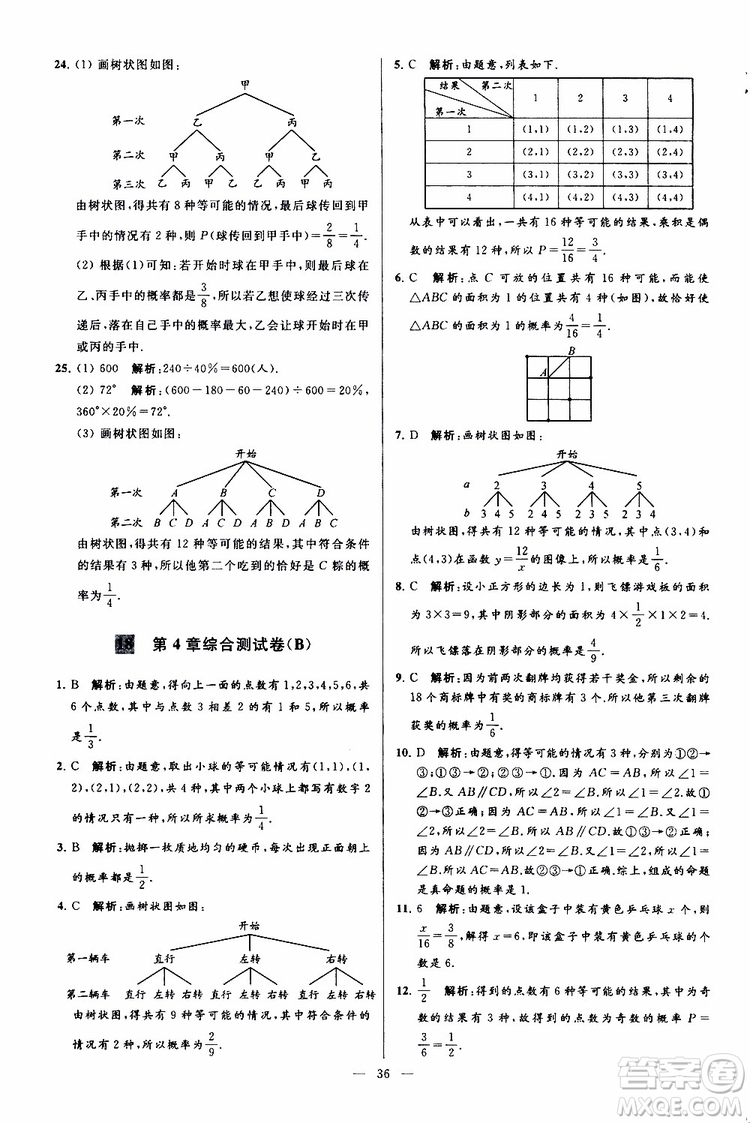 2019年亮點給力大試卷數(shù)學(xué)九年級上冊人教版參考答案