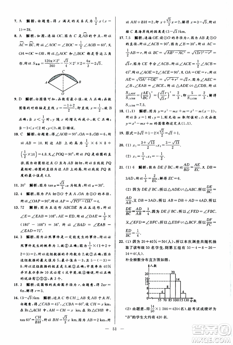 2019年亮點給力大試卷數(shù)學(xué)九年級上冊人教版參考答案