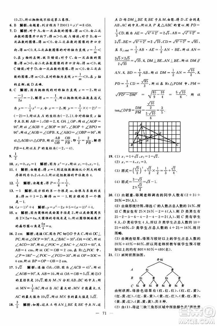 2019年亮點給力大試卷數(shù)學(xué)九年級上冊人教版參考答案