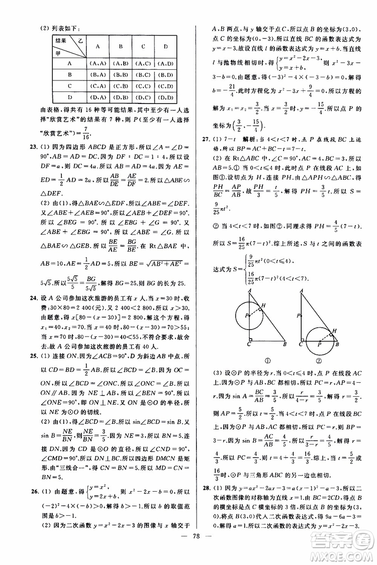 2019年亮點給力大試卷數(shù)學(xué)九年級上冊人教版參考答案