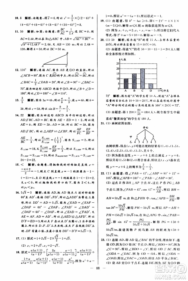 2019年亮點給力大試卷數(shù)學(xué)九年級上冊人教版參考答案