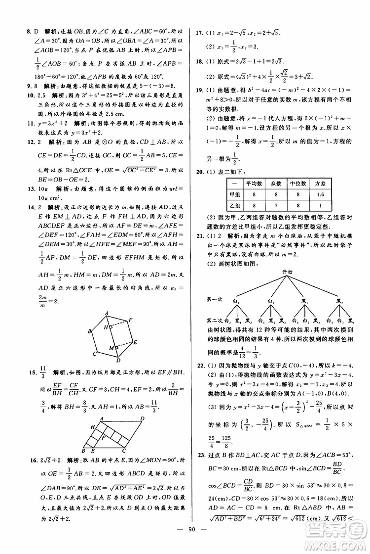 2019年亮點給力大試卷數(shù)學(xué)九年級上冊人教版參考答案