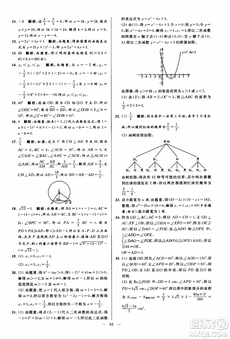 2019年亮點給力大試卷數(shù)學(xué)九年級上冊人教版參考答案