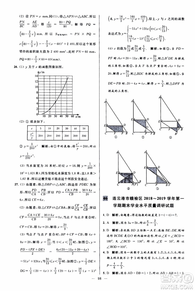 2019年亮點給力大試卷數(shù)學(xué)九年級上冊人教版參考答案