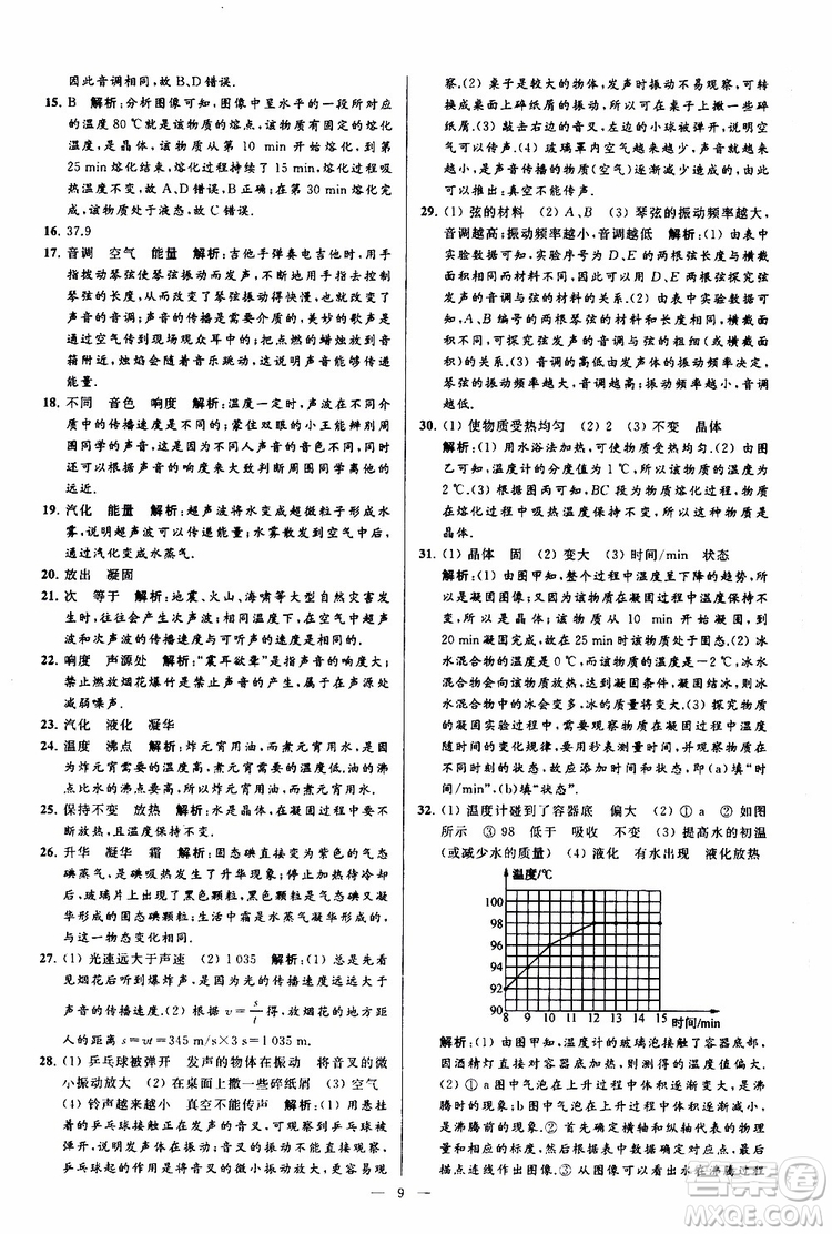 2019年亮點(diǎn)給力大試卷物理八年級(jí)上冊(cè)人教版參考答案