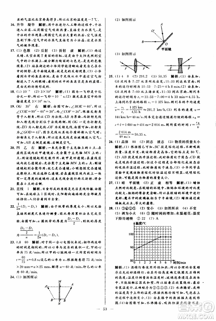 2019年亮點(diǎn)給力大試卷物理八年級(jí)上冊(cè)人教版參考答案