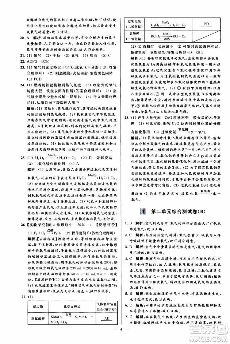 2019年亮點(diǎn)給力大試卷化學(xué)九年級(jí)上冊(cè)人教版參考答案