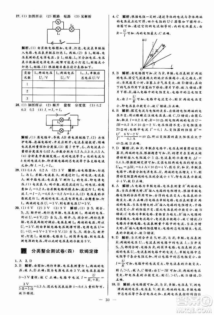 2019年亮點給力大試卷物理九年級上冊人教版參考答案