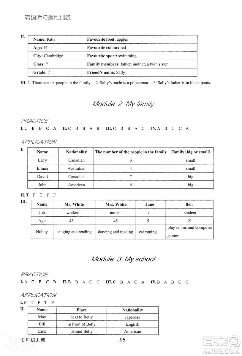 浙江教育出版社2019英語聽力強(qiáng)化訓(xùn)練七年級上冊外研版修訂版答案