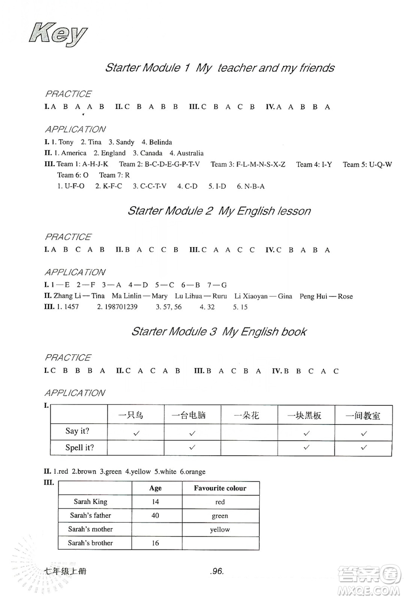 浙江教育出版社2019英語聽力強(qiáng)化訓(xùn)練七年級上冊外研版修訂版答案