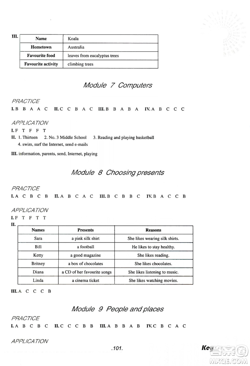 浙江教育出版社2019英語聽力強(qiáng)化訓(xùn)練七年級上冊外研版修訂版答案