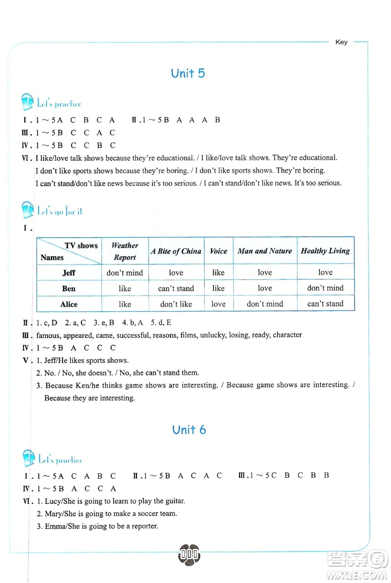 浙江教育出版社2019英語(yǔ)聽(tīng)說(shuō)強(qiáng)化訓(xùn)練八年級(jí)上冊(cè)人教版雙色版答案