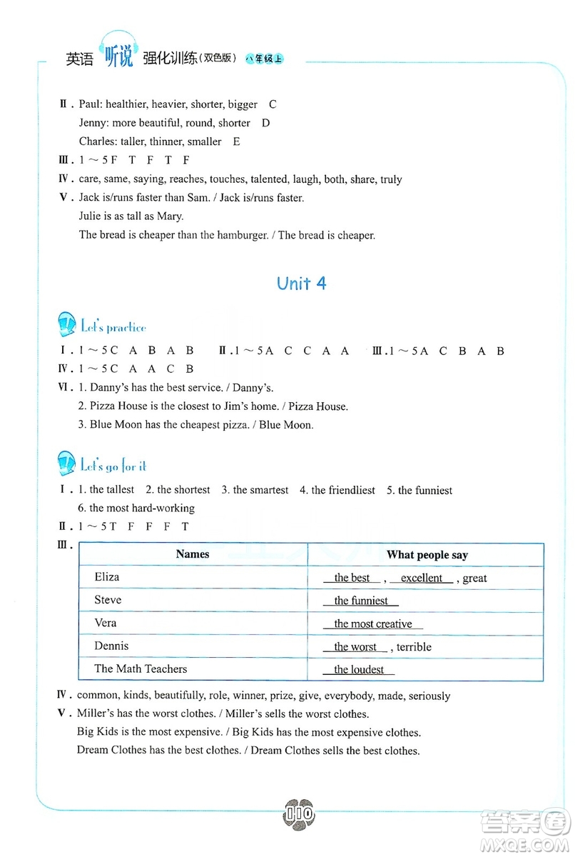 浙江教育出版社2019英語(yǔ)聽(tīng)說(shuō)強(qiáng)化訓(xùn)練八年級(jí)上冊(cè)人教版雙色版答案