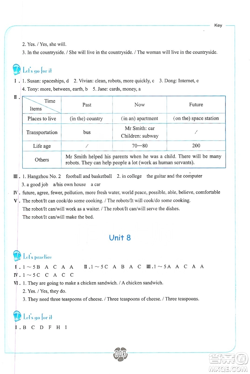 浙江教育出版社2019英語(yǔ)聽(tīng)說(shuō)強(qiáng)化訓(xùn)練八年級(jí)上冊(cè)人教版雙色版答案