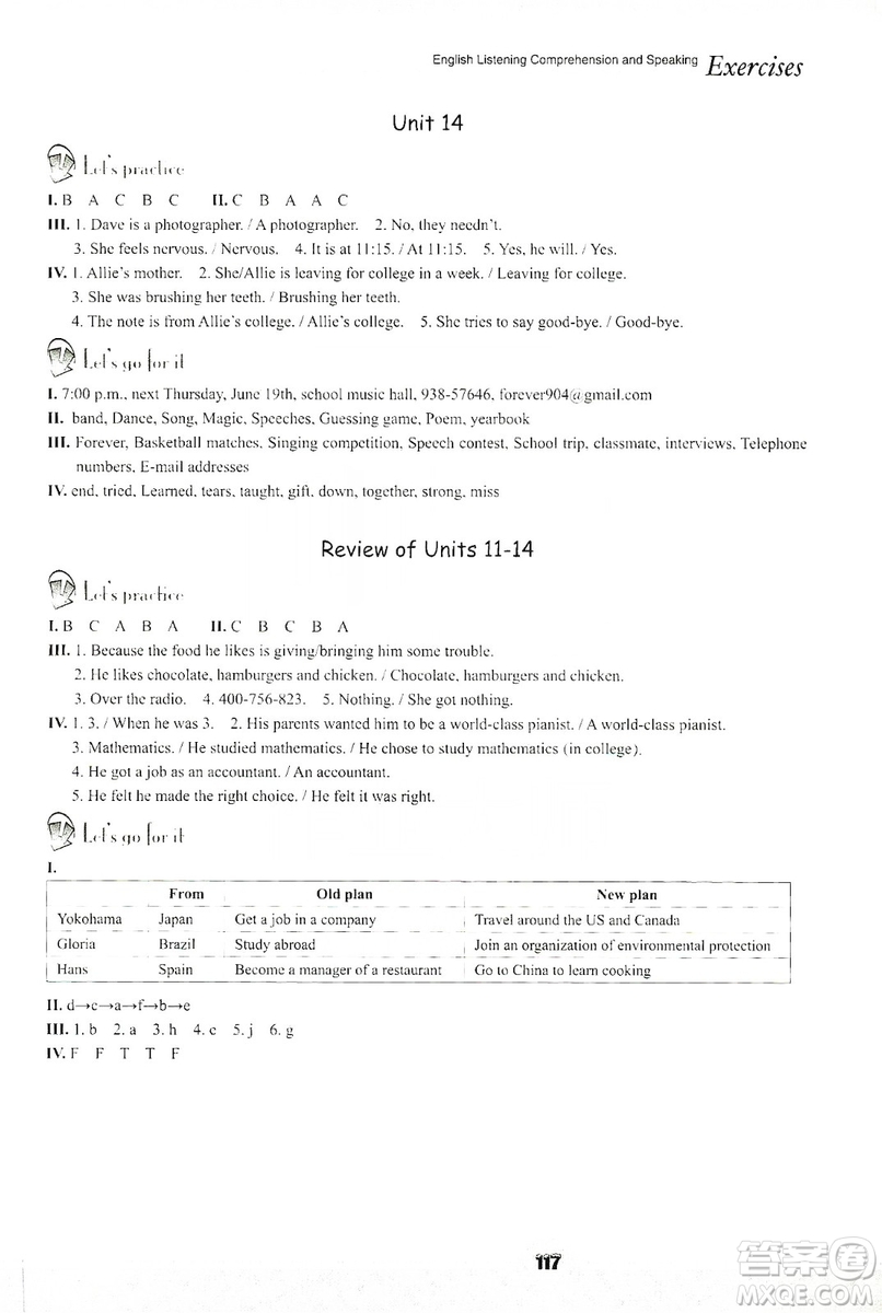 浙江教育出版社2019英語聽說強化訓(xùn)練九年級全一冊人教版答案