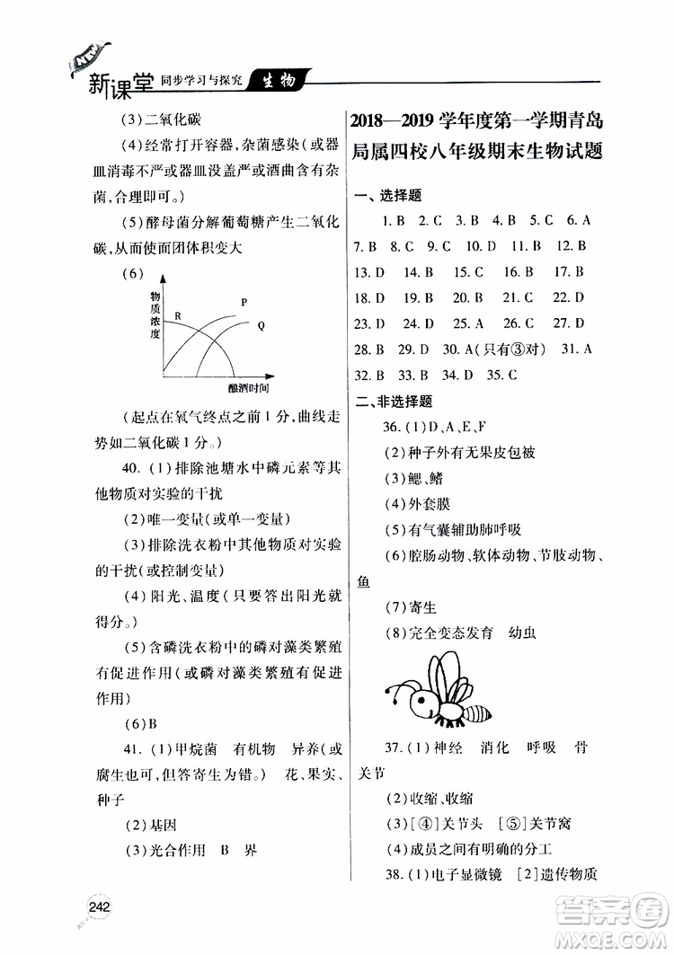 2019年新課堂同步學習與探究生物八年級上學期人教版參考答案