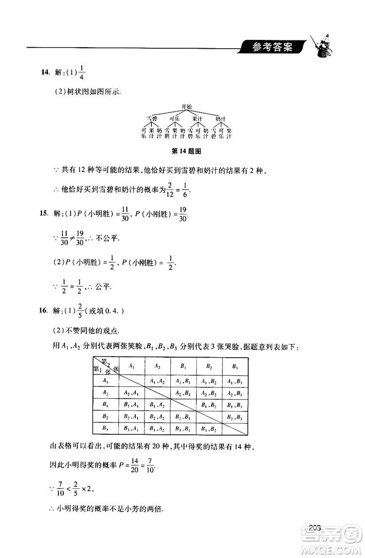 2019年新課堂同步學習與探究數學九年級上學期人教版參考答案