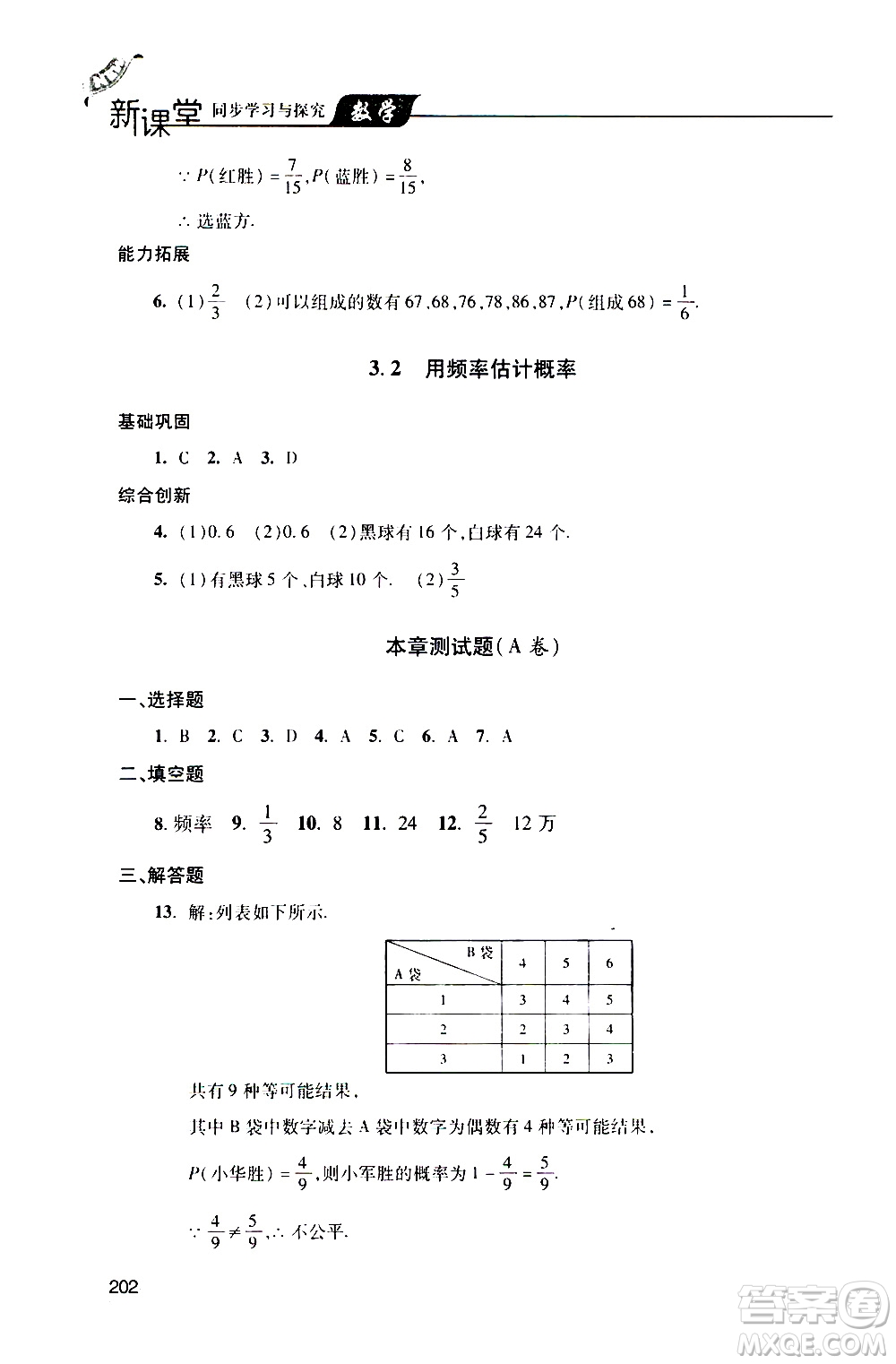 2019年新課堂同步學習與探究數學九年級上學期人教版參考答案