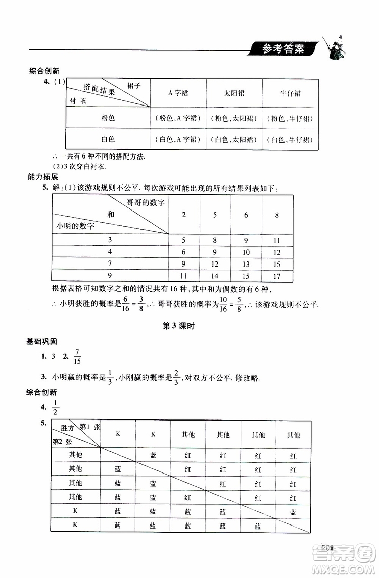 2019年新課堂同步學習與探究數學九年級上學期人教版參考答案