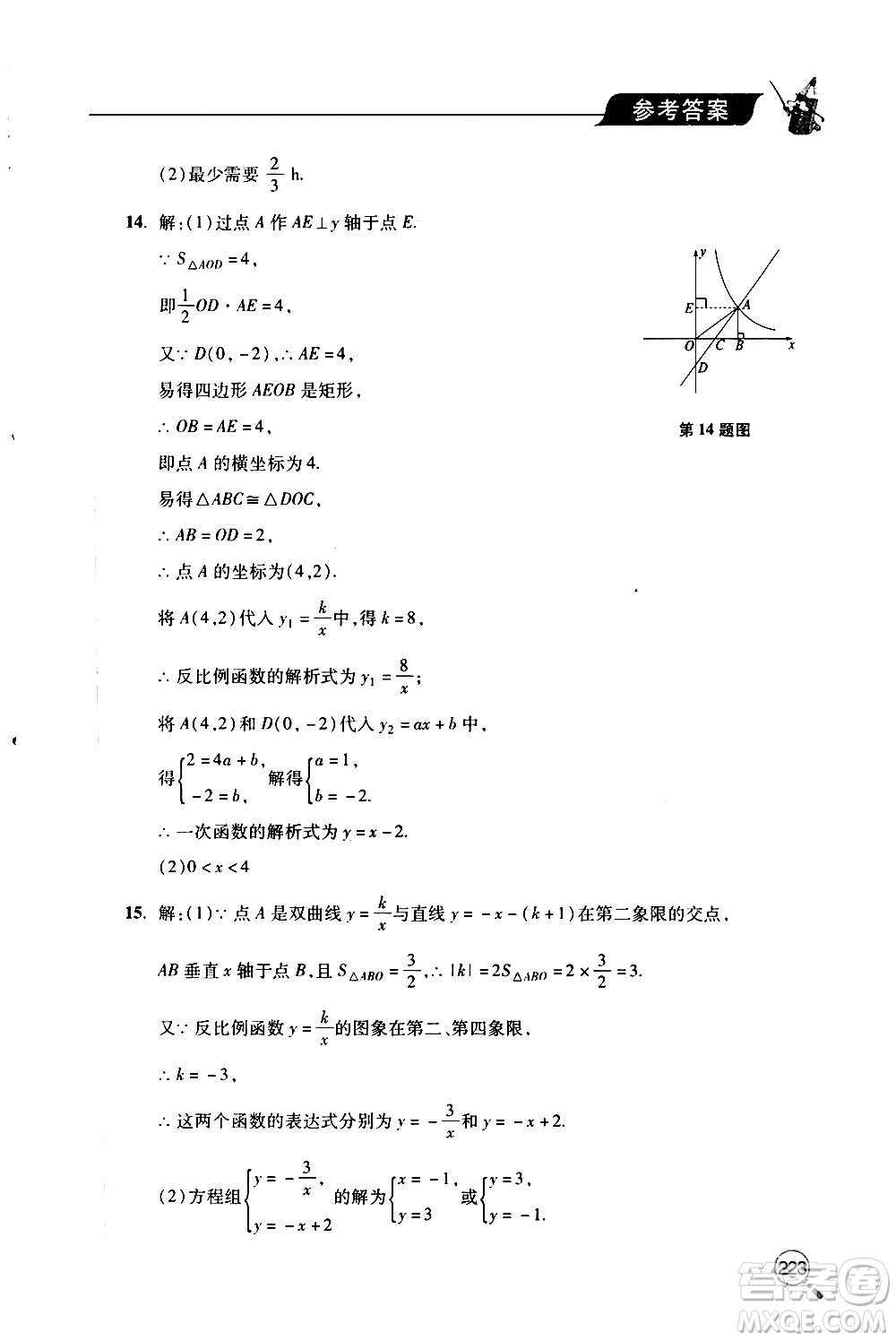 2019年新課堂同步學習與探究數學九年級上學期人教版參考答案