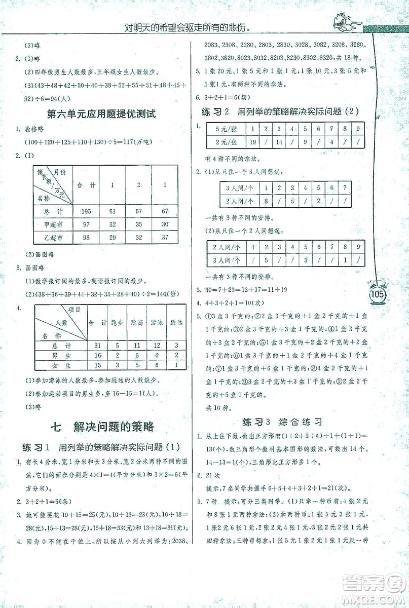 江蘇人民出版社2019小學(xué)數(shù)學(xué)應(yīng)用題解題高手五年級(jí)江蘇版上冊(cè)詳解版答案