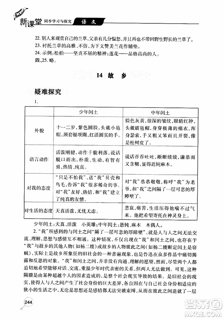 2019年新課堂同步學(xué)習(xí)與探究語(yǔ)文九年級(jí)上學(xué)期人教版參考答案