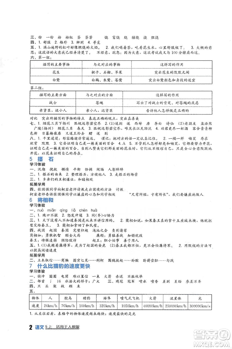 四川教育出版社2019新課標(biāo)小學(xué)生學(xué)習(xí)實(shí)踐園地語文五年級上冊人教版答案