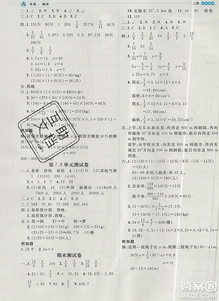 延邊人民出版社2019年百分學生作業(yè)本題練王六年級數(shù)學上冊人教版答案