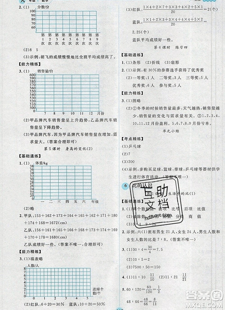 延邊人民出版社2019年百分學(xué)生作業(yè)本題練王六年級數(shù)學(xué)上冊北師大版答案