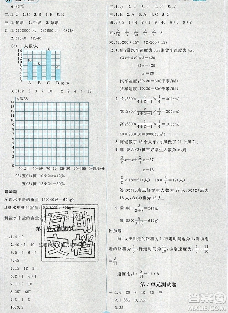 延邊人民出版社2019年百分學(xué)生作業(yè)本題練王六年級數(shù)學(xué)上冊北師大版答案