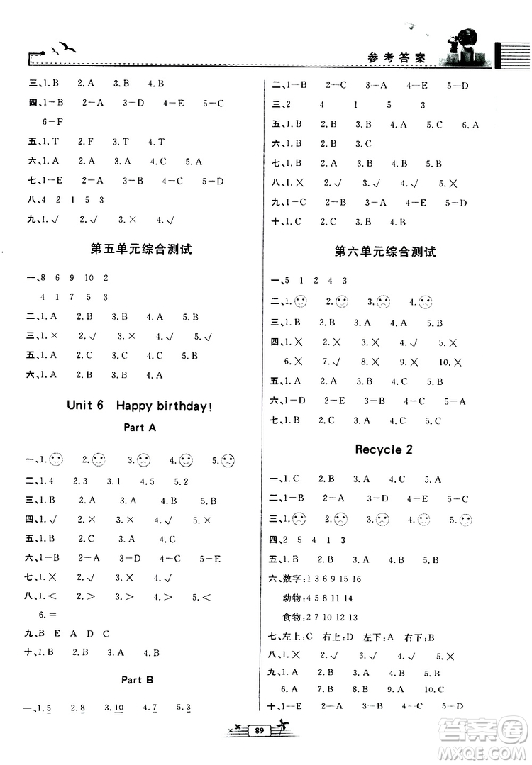 人民教育出版社2019年陽光課堂金牌練習(xí)冊英語三年級(jí)上冊人教版參考答案