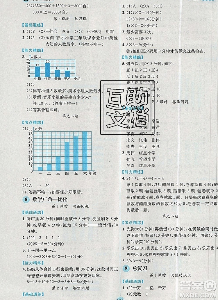 延邊人民出版社2019年百分學(xué)生作業(yè)本題練王四年級(jí)數(shù)學(xué)上冊(cè)人教版答案