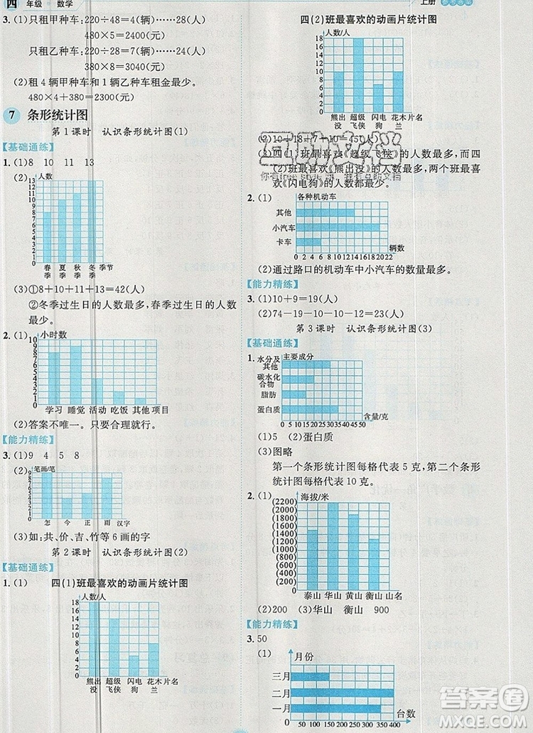 延邊人民出版社2019年百分學(xué)生作業(yè)本題練王四年級(jí)數(shù)學(xué)上冊(cè)人教版答案