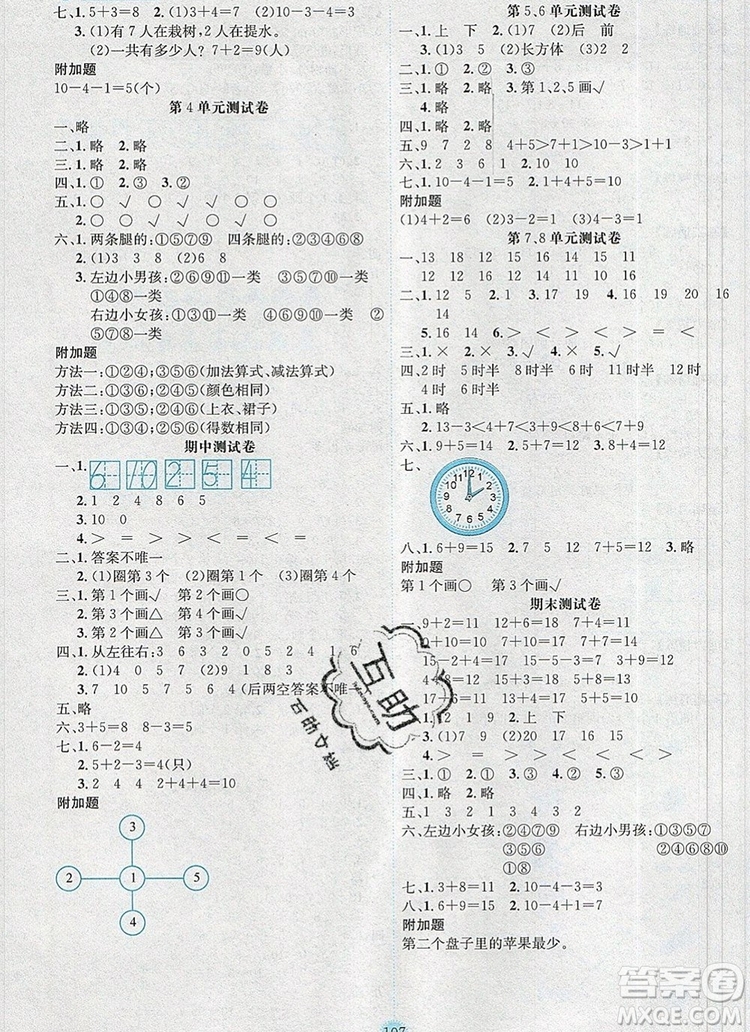 延邊人民出版社2019年百分學生作業(yè)本題練王一年級數(shù)學上冊北師大版答案