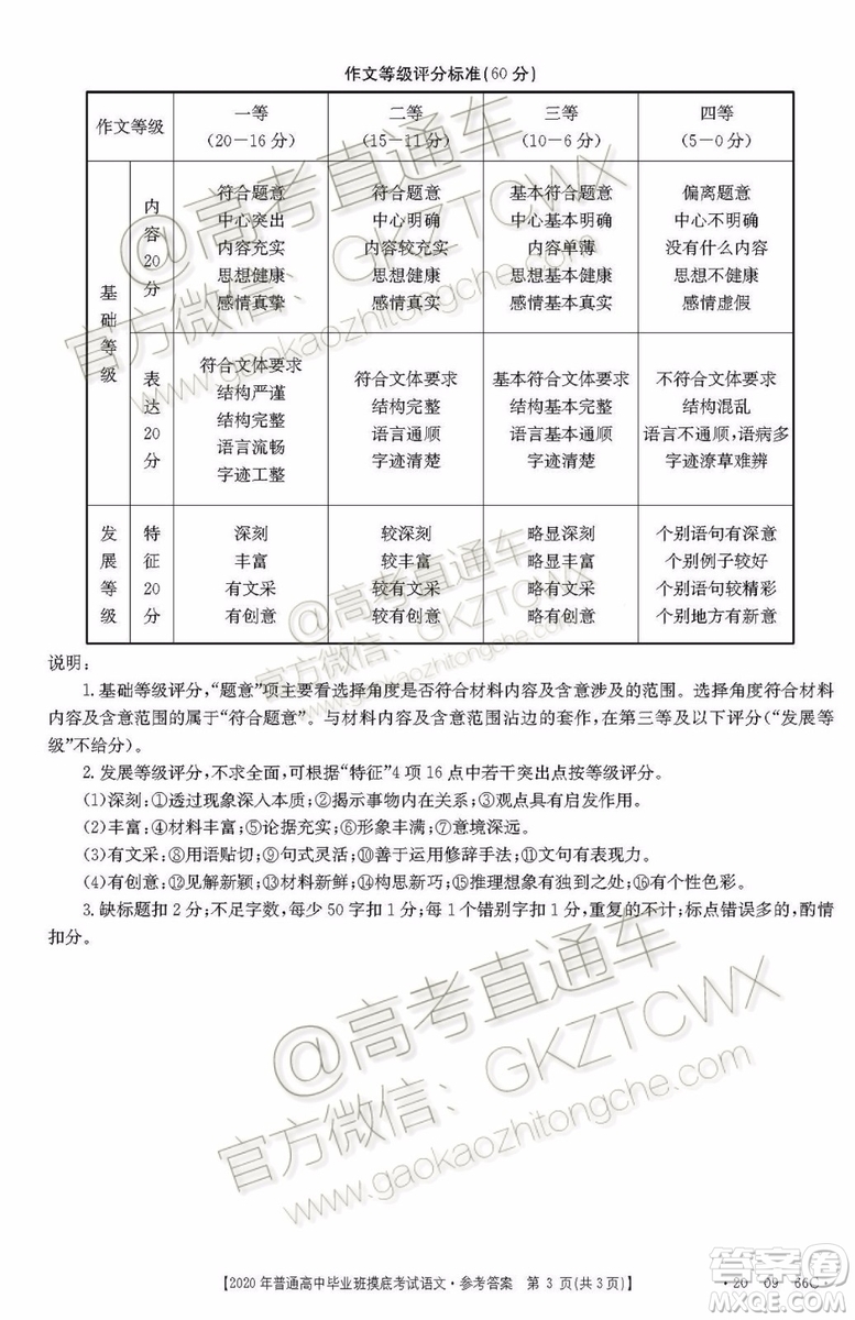 2020屆廣西南寧百色金太陽高三10月聯(lián)考語文試題及參考答案