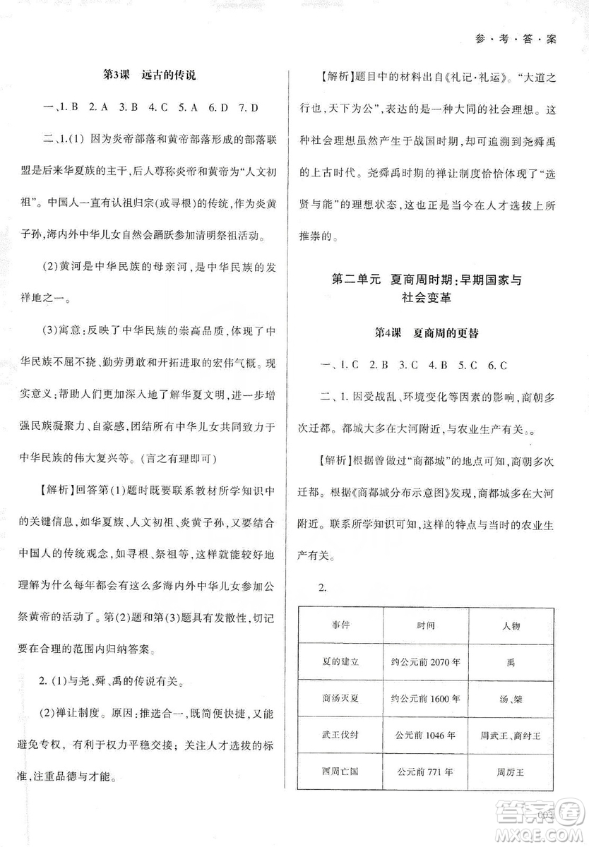 天津教育出版社2019學(xué)習(xí)質(zhì)量監(jiān)測中國歷史七年級上冊人教版答案