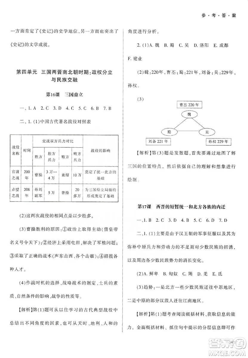 天津教育出版社2019學(xué)習(xí)質(zhì)量監(jiān)測中國歷史七年級上冊人教版答案