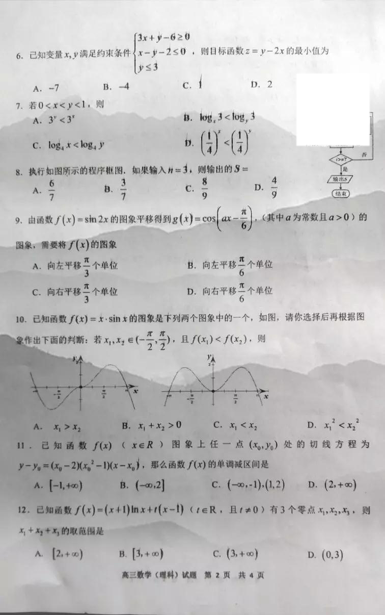 肇慶市2020屆高中畢業(yè)班第一次統(tǒng)一檢測理科數(shù)學試題及參考答案