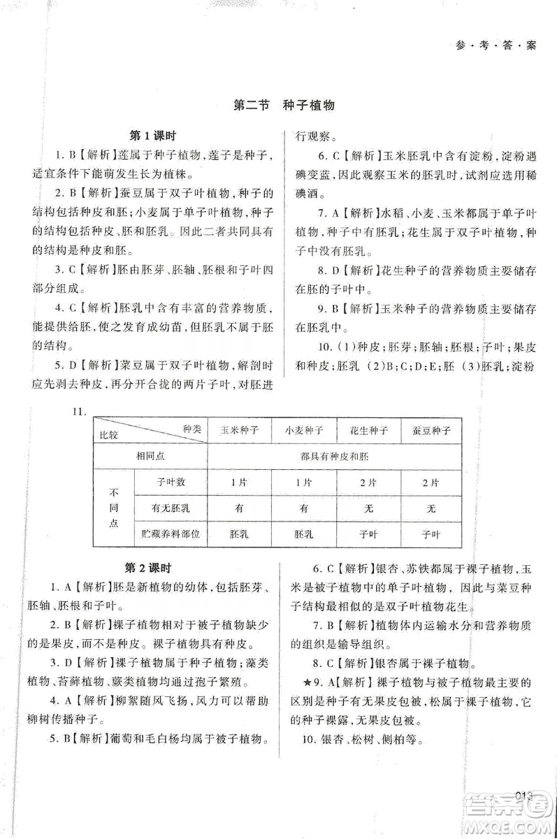 天津教育出版社2019學(xué)習(xí)質(zhì)量監(jiān)測生物學(xué)七年級上冊人教版答案