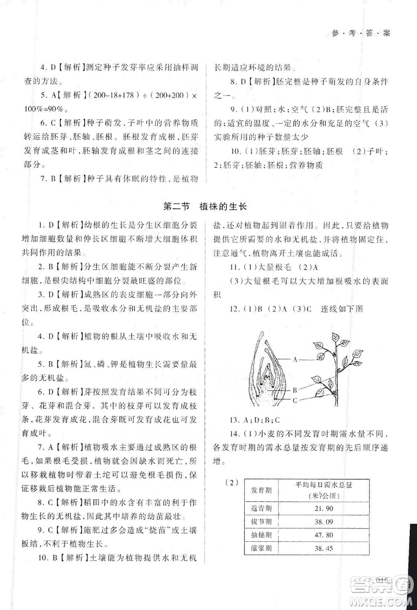 天津教育出版社2019學(xué)習(xí)質(zhì)量監(jiān)測生物學(xué)七年級上冊人教版答案