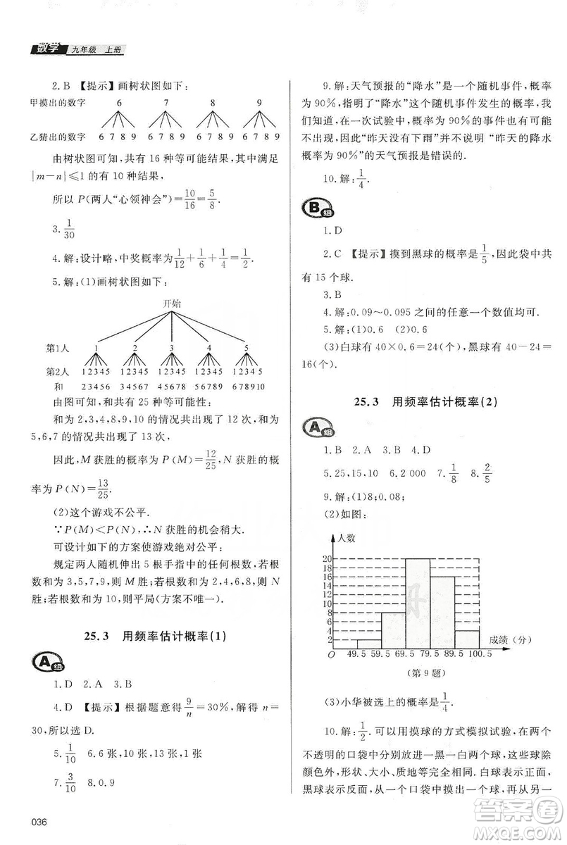 天津教育出版社2019學(xué)習(xí)質(zhì)量監(jiān)測九年級(jí)數(shù)學(xué)上冊(cè)人教版答案