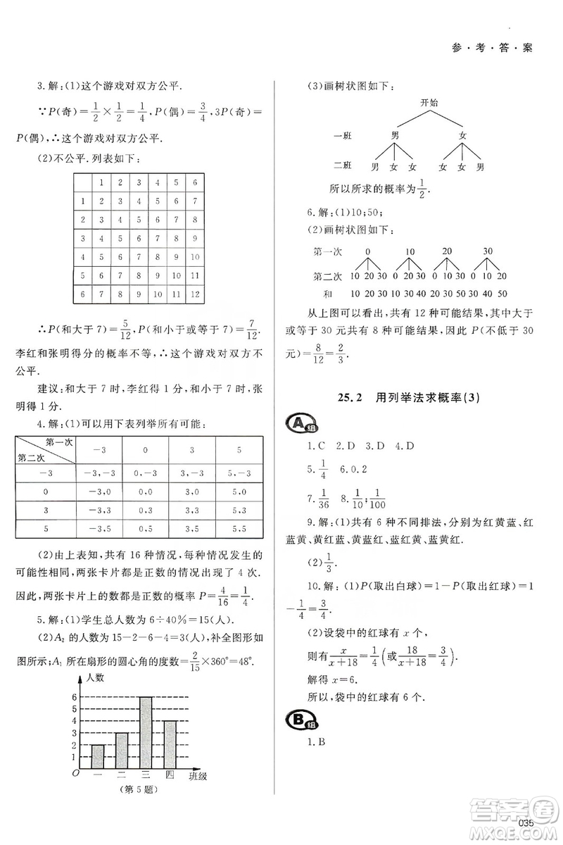 天津教育出版社2019學(xué)習(xí)質(zhì)量監(jiān)測九年級(jí)數(shù)學(xué)上冊(cè)人教版答案