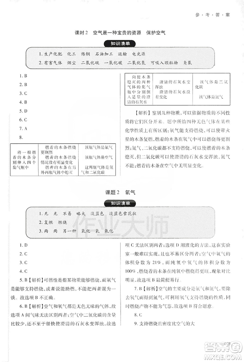 天津教育出版社2019學(xué)習(xí)質(zhì)量監(jiān)測九年級化學(xué)上冊人教版答案