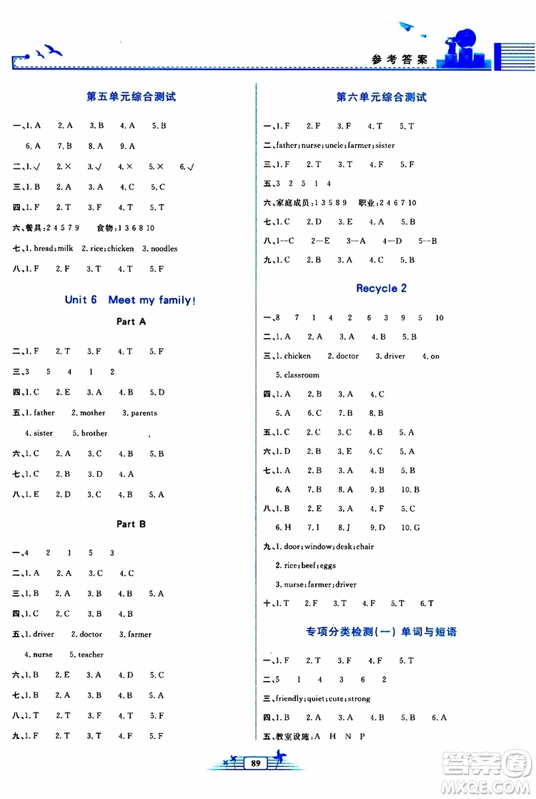 人民教育出版社2019年陽光課堂金牌練習(xí)冊英語四年級上冊人教版參考答案