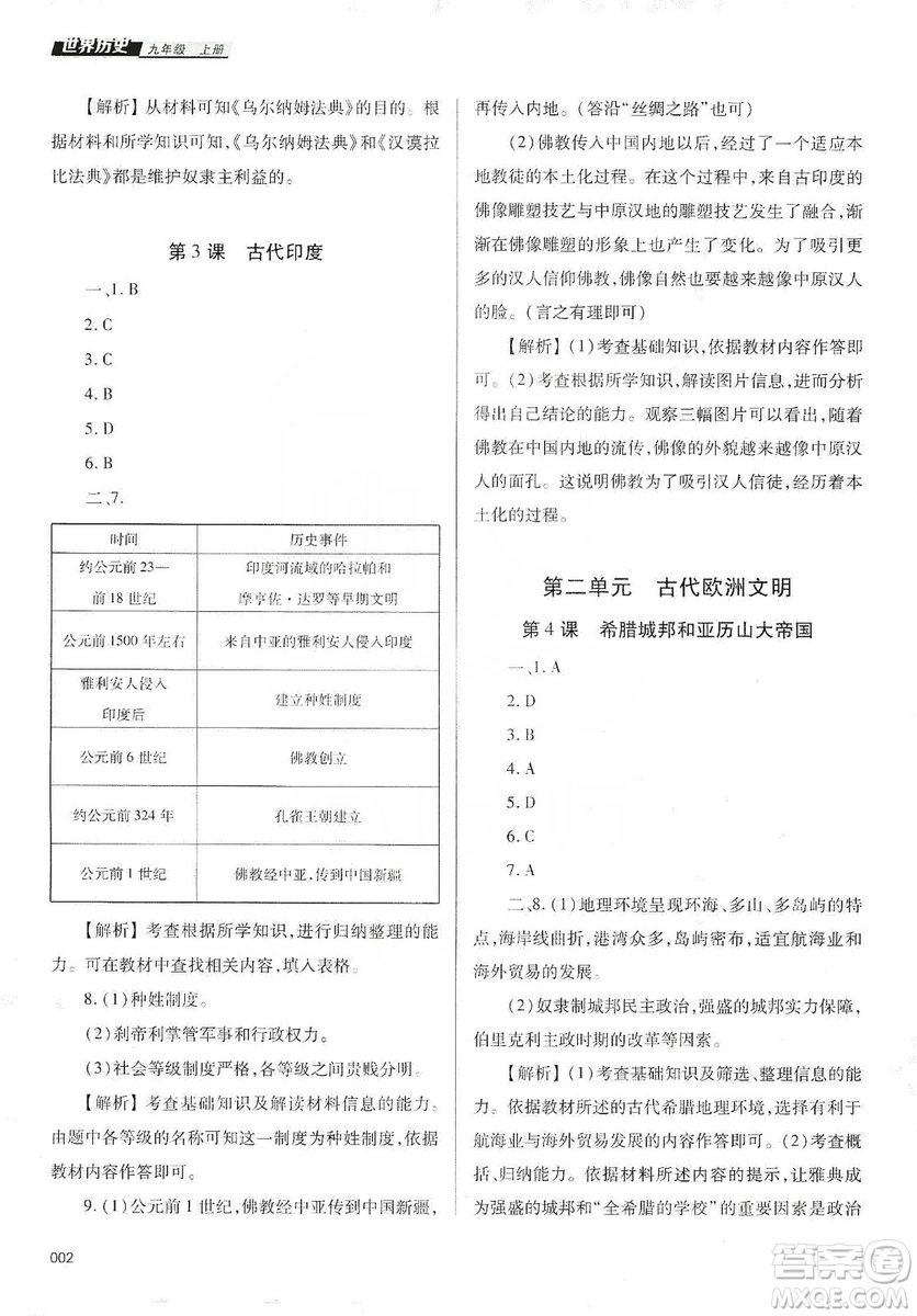 天津教育出版社2019學習質量監(jiān)測道德與法治九年級上冊人教版答案