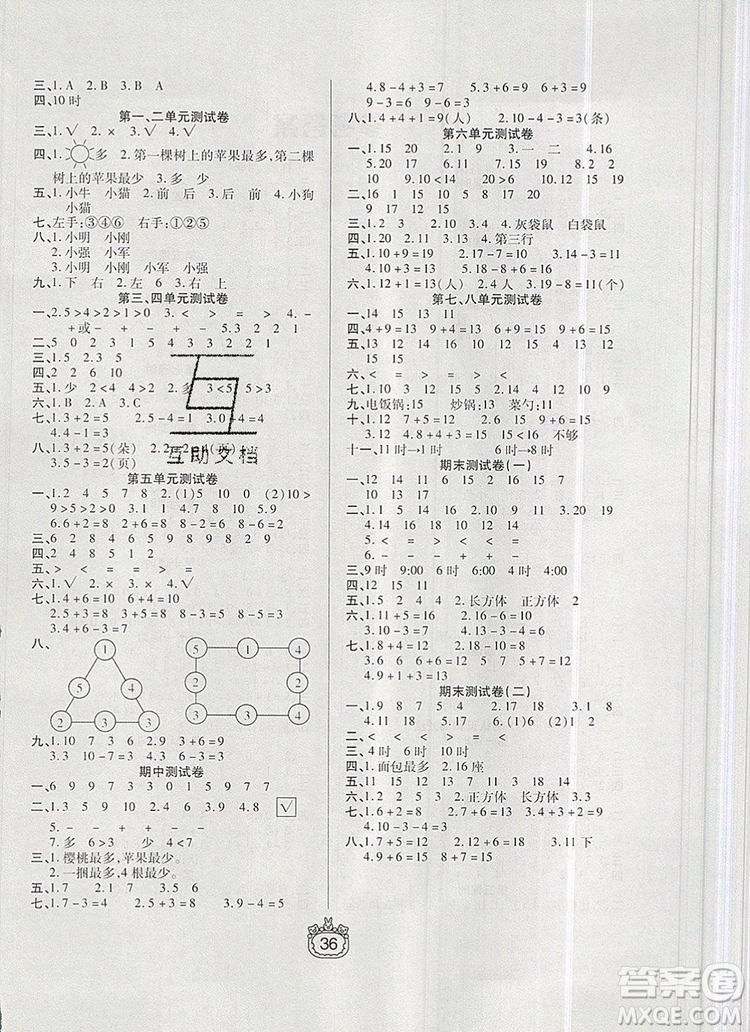 天津人民出版社2019年世紀(jì)百通課時(shí)作業(yè)一年級數(shù)學(xué)上冊人教版答案